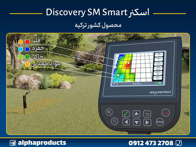 Discovery SM Smart